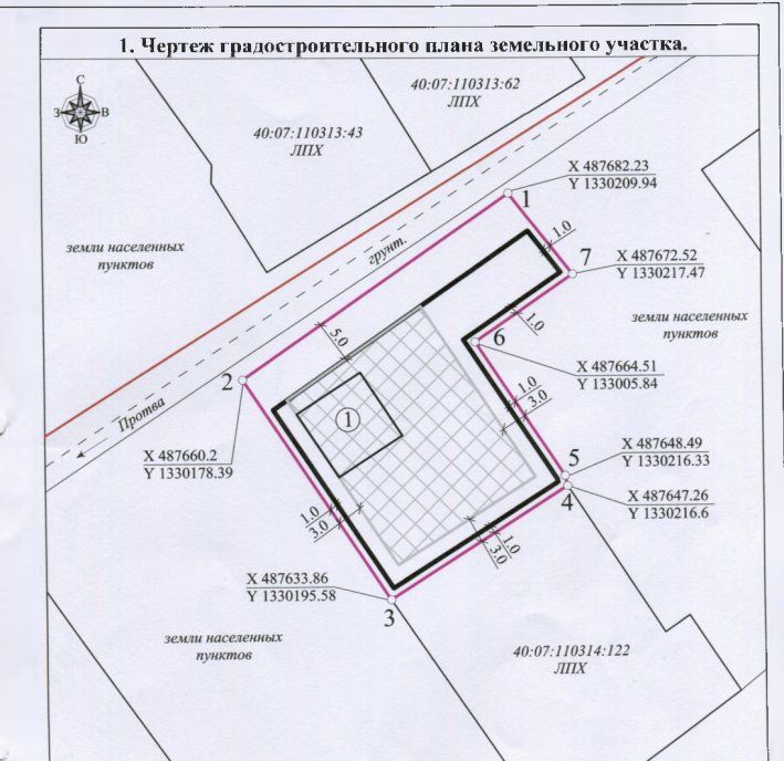 Как выбрать проект дома?, фото 3
