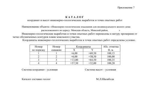 Заказать геологические изыскания в Минске. Геология почвы. Геология в Минске. Геология для строительства дома. Инженерно...