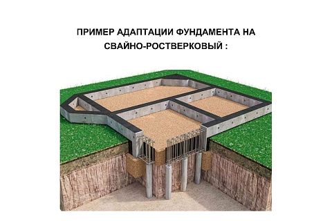 Адаптация фундамента для типового проекта дома