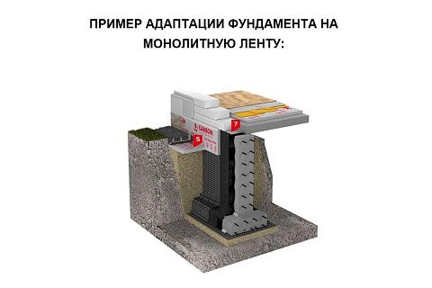 Адаптация фундамента для типового проекта дома